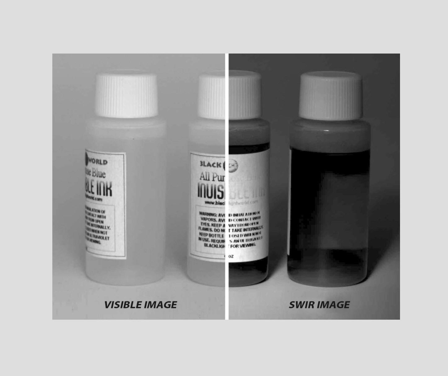 Swir Clean SWIR Imaging with MidOpt Filters | MidOpt